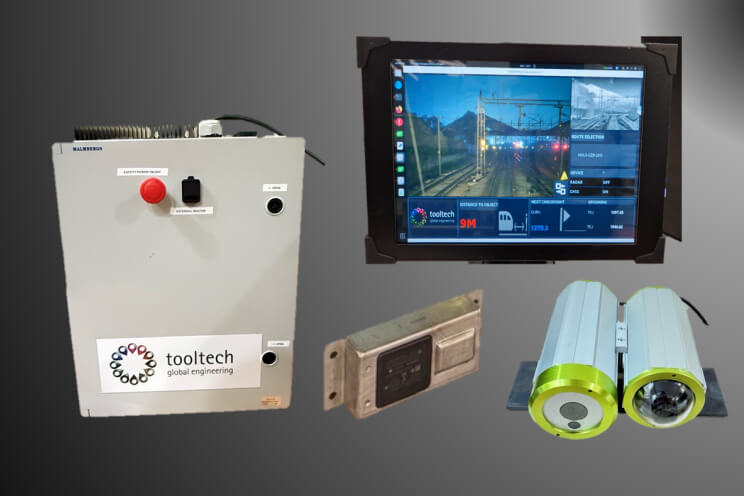 The Product – Our Solution