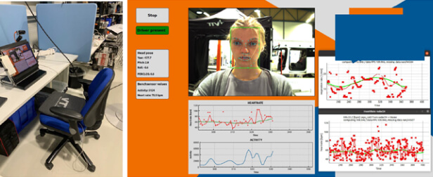 The Product – Our Solution