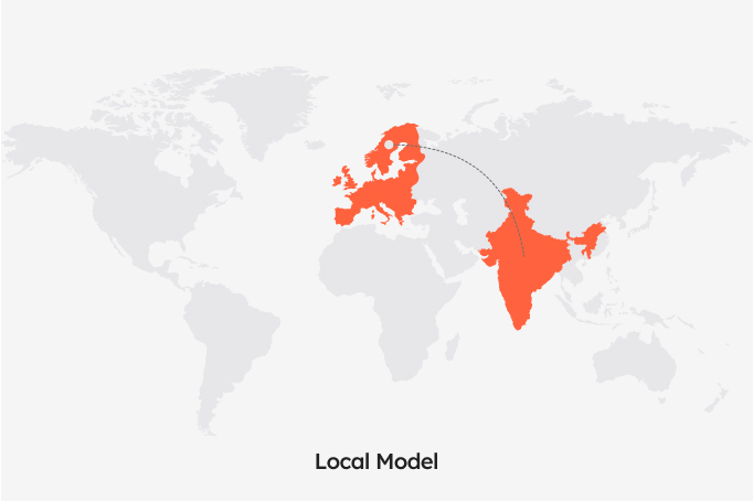 Onsite / Local Delivery