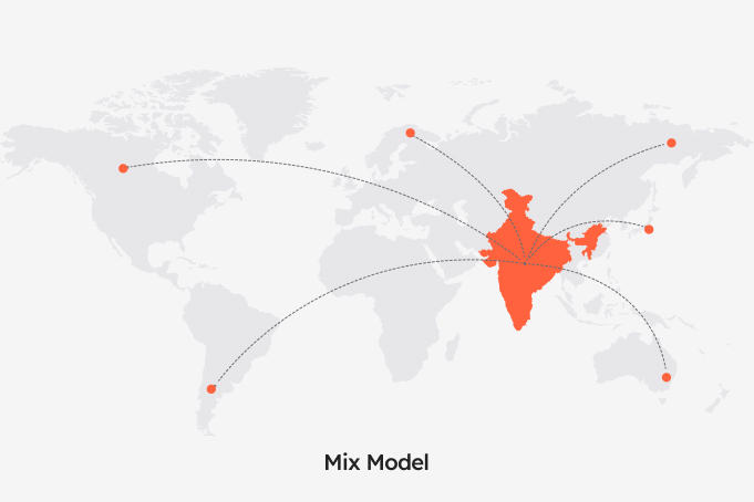 Glocal Delivery – Mix Model